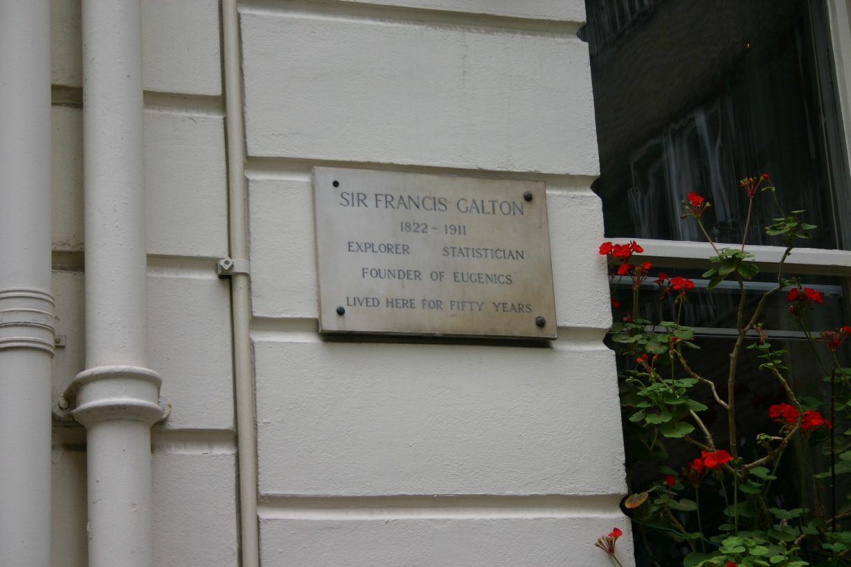 Francis Galton S Home